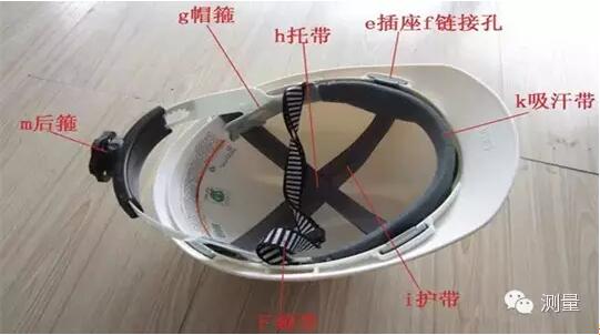 安全帽冷知識你知道嗎？這樣使用安全帽有危險！